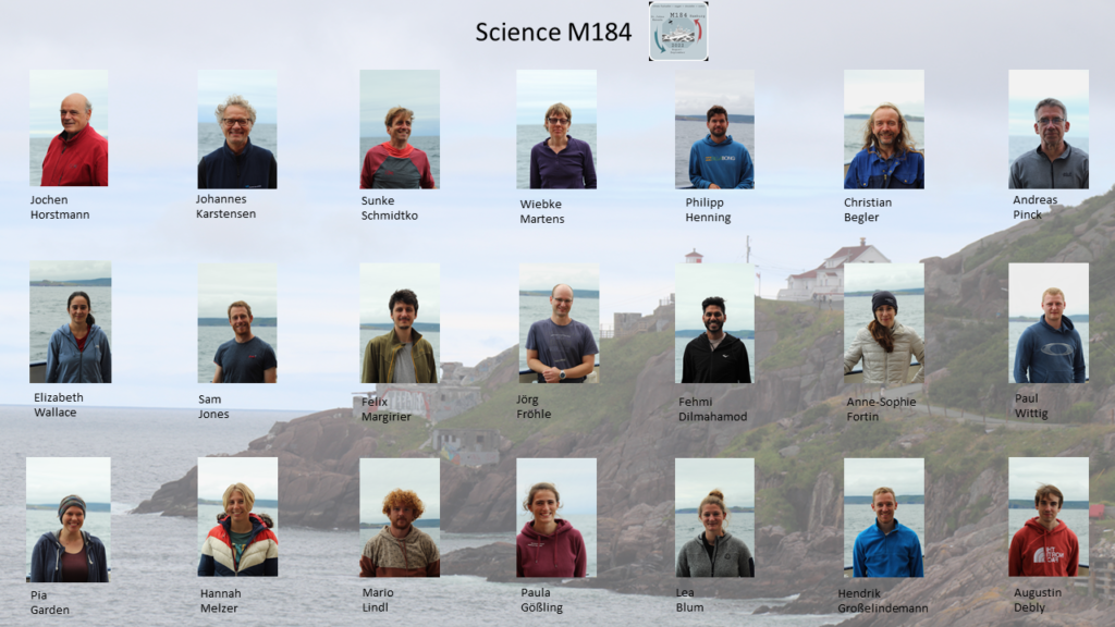 This is a poster showing individual photos of the scientific crew aboard the cruise M184.